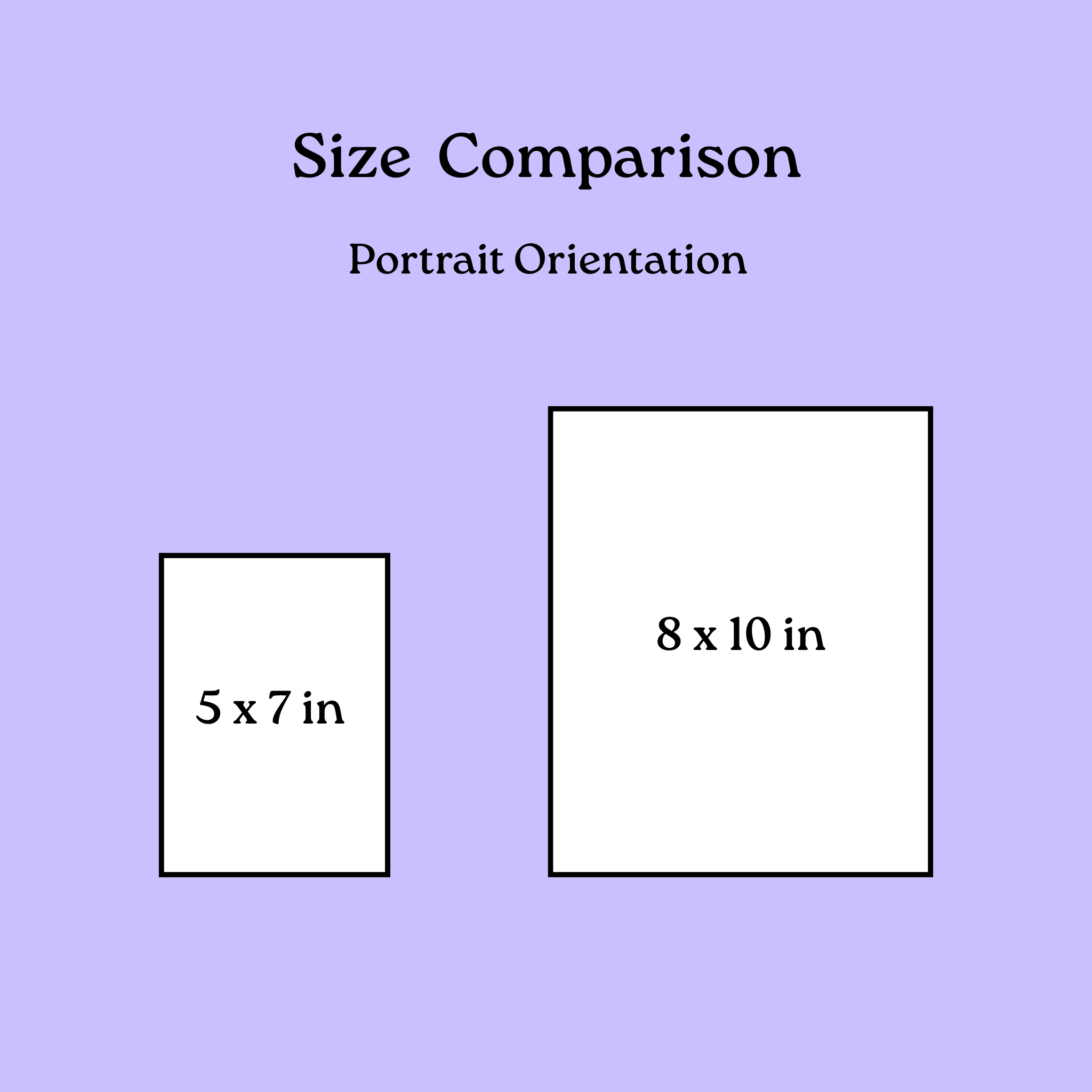 Custom Pet Portrait by Radiant Wren