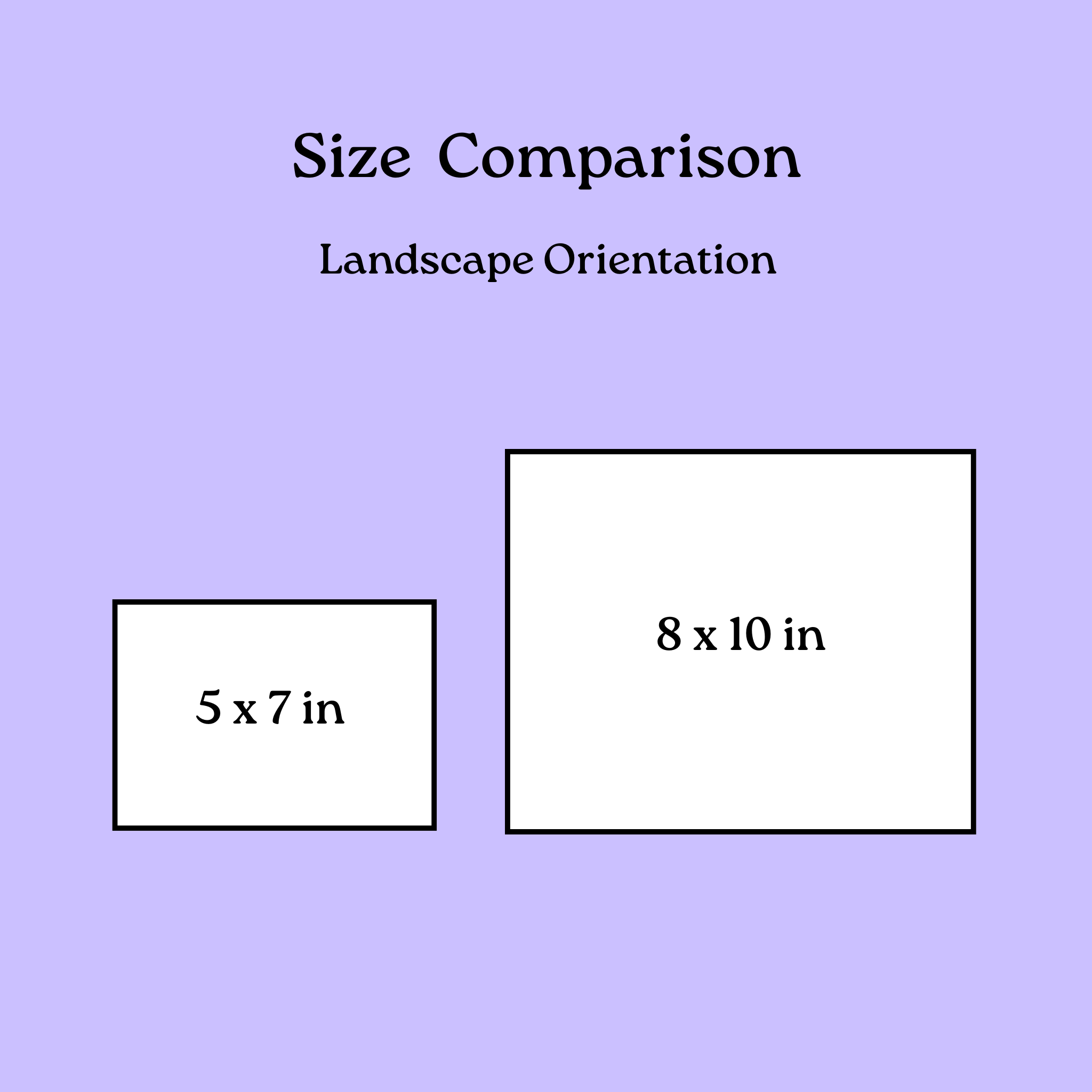 Custom Pet Portrait by Radiant Wren